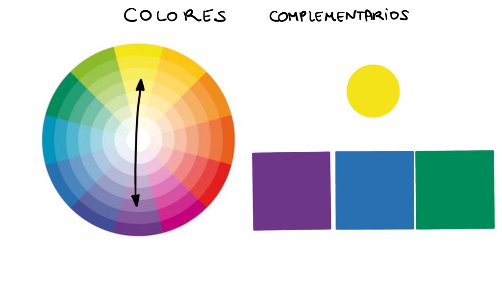 colores complementarios